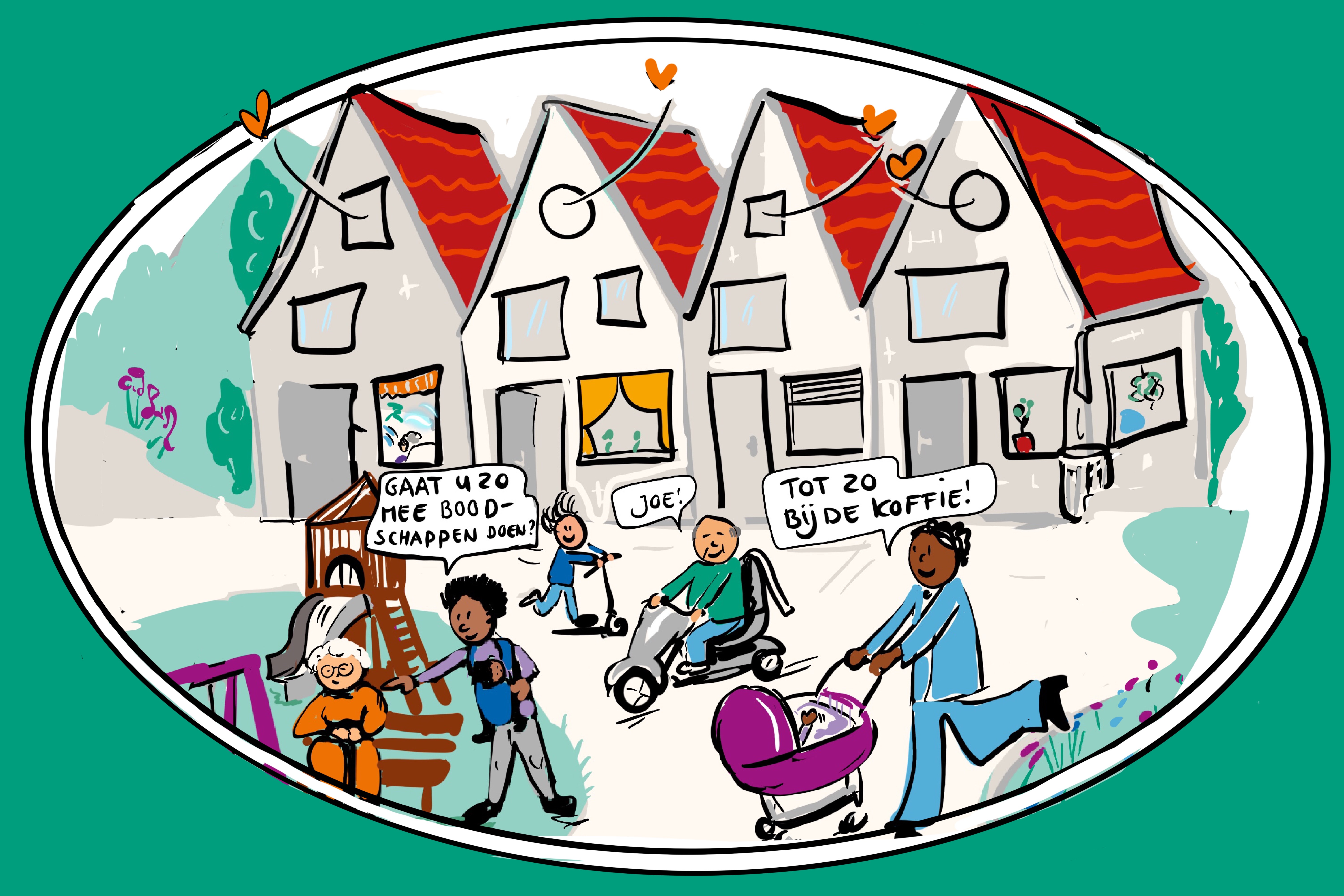 Uw Sociale Netwerk Als Basis Beeld1