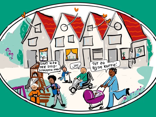 Uw Sociale Netwerk Als Basis Beeld1