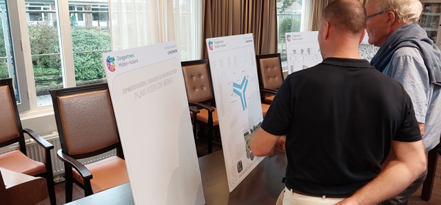 202509 DBH Participatie Architect Uitleg