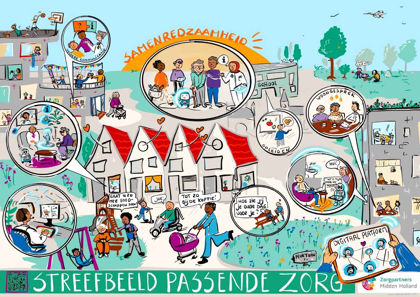 Streefbeeld