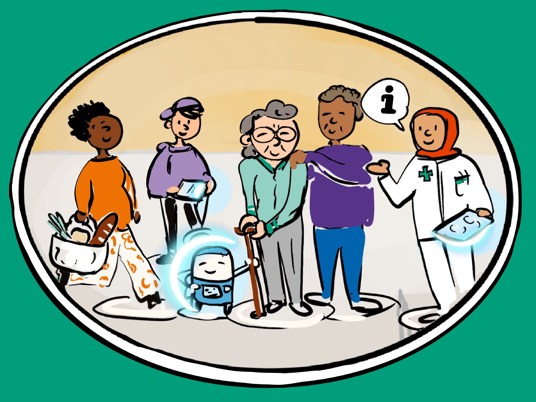 Samen Verantwoordelijk Beeld